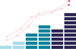 ncco Business Development graphic