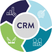 ncco CRM Consultancy and Training graphic