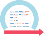 ncco Process Improvement graphic